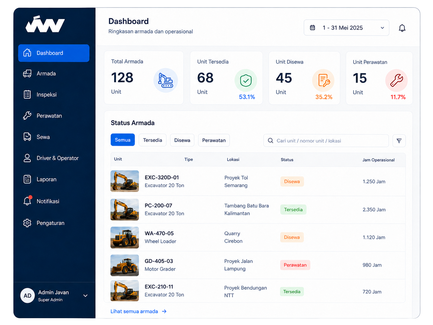 Dashboard rental alat berat AlurKerja