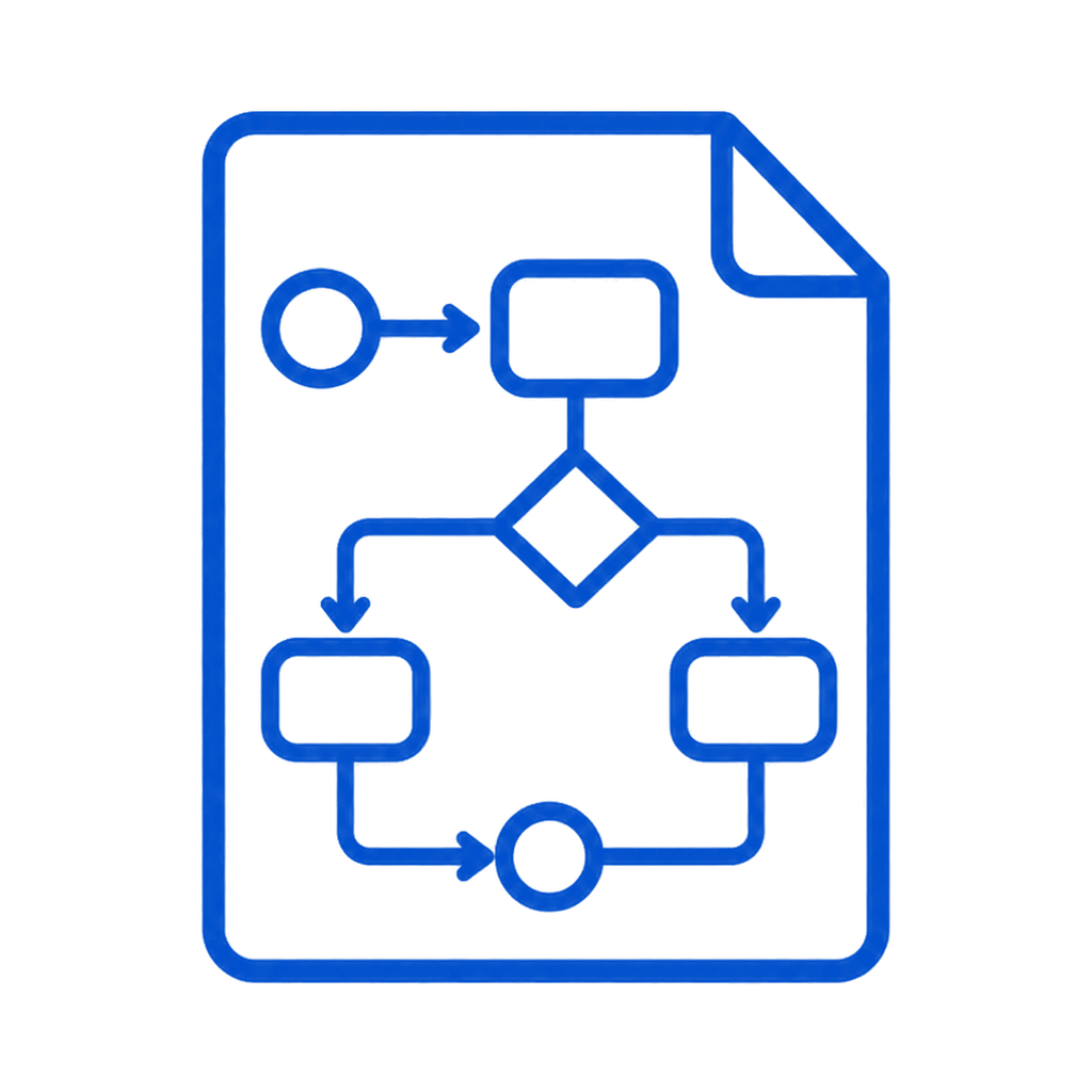 BPMN Compliance - Proses Terdokumentasi