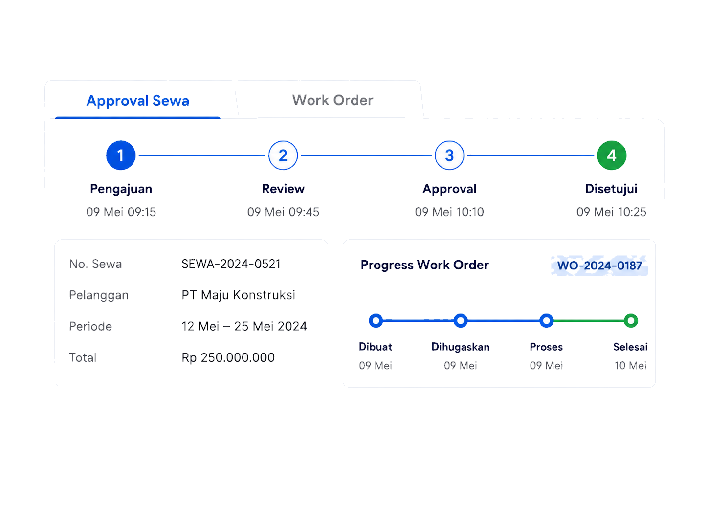 Workflow approval sewa dan progress work order