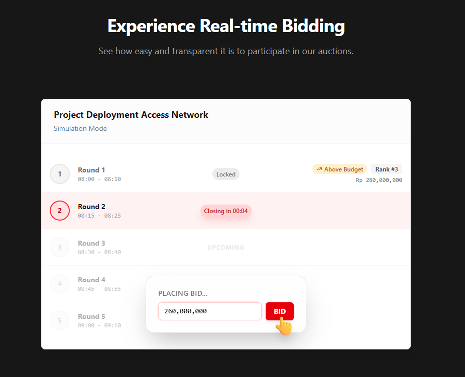 Tampilan simulasi real-time bidding pada platform E-Auction Javan