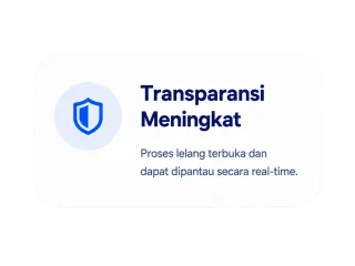 Ilustrasi fitur bidding E-Auction Javan